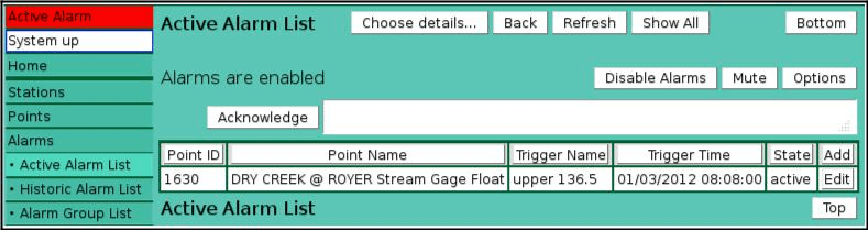 Active Alarm List