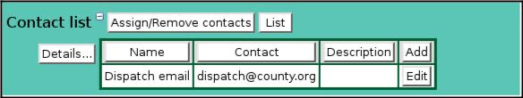 Alarm Action Edit Contact List