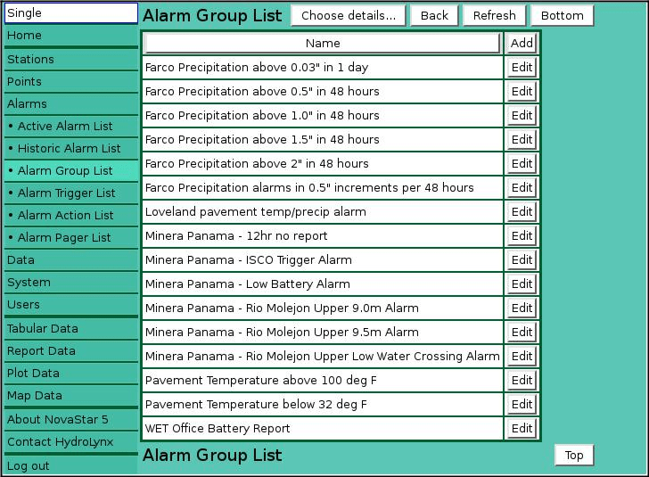 Alarm Group List