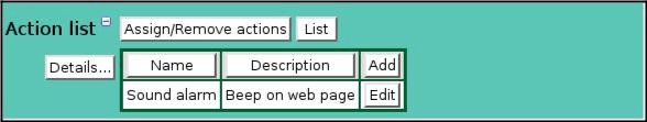 Alarm Trigger Edit Action List