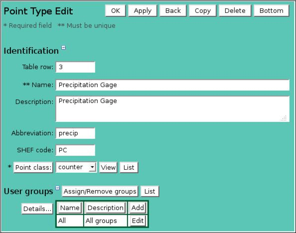 Point Type Edit Identification