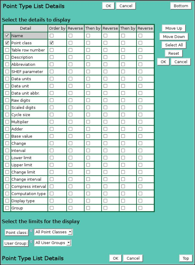 Point Type List Details