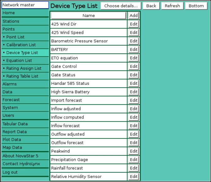 Point Type List