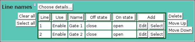 Point Type Status Line Names