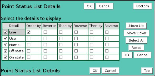 Point Type Status List Details